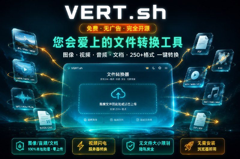 ✅在线万能格式转换 - VERT🏷标签