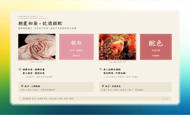 ✅文档进去，PPT出来 - PPT Master⭐️标签