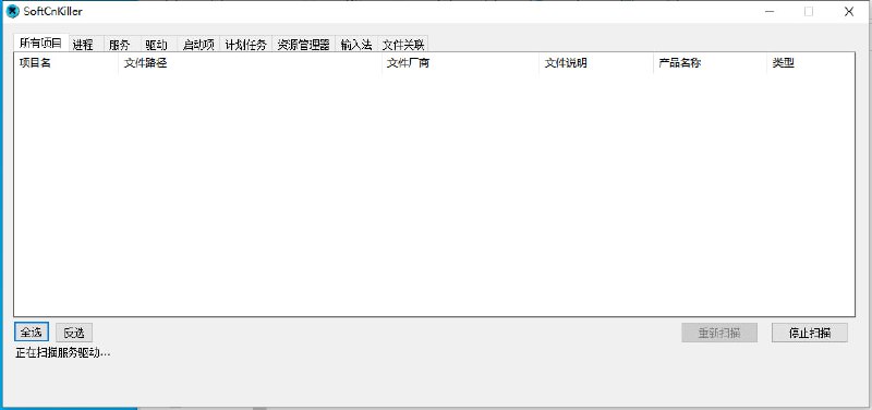 #流氓软件✅TG小树屋 🟡名称