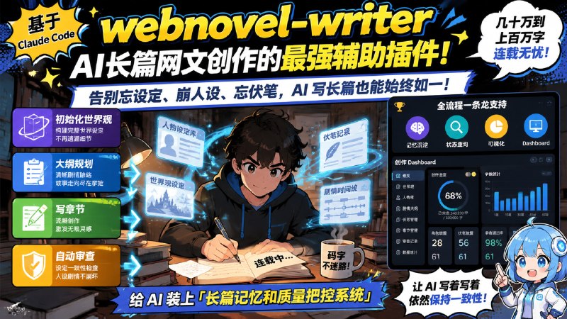 ✅用 Claude 写个小说？🏷标签