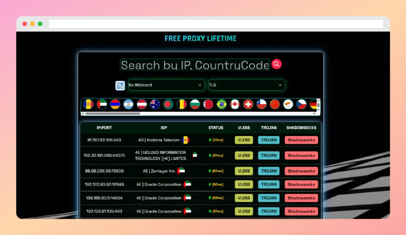 #节点 #代理 #网站🟠名称