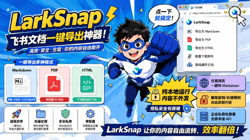 ✅LarkSnap · 飞书文档导出助手🏷标签