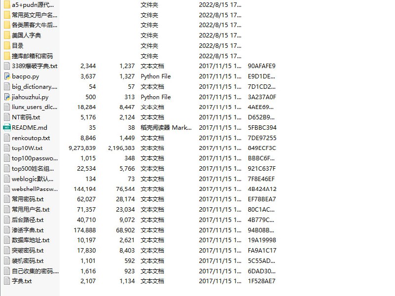 #字典✅TG小树屋 🟡名称