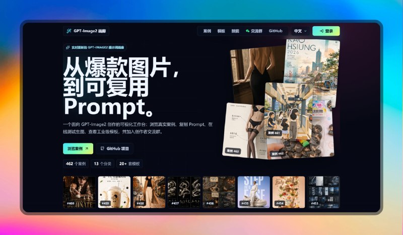 ✅有了Image2，但是不会写提示词怎么办🏷标签
