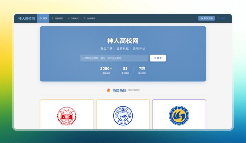✅各个大学最真实的评价⭐️标签