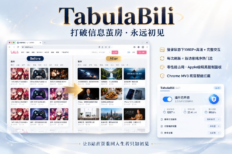 ✅打破B站信息茧房 - TabulaBili🏷标签