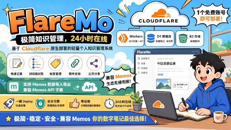 ✅白嫖CF大善人 - FlareMo🏷标签