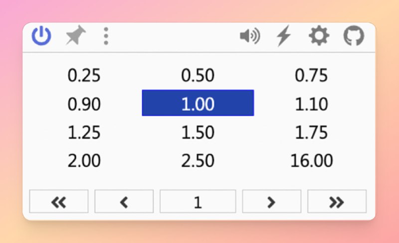 #扩展插件  #调速🟠名称