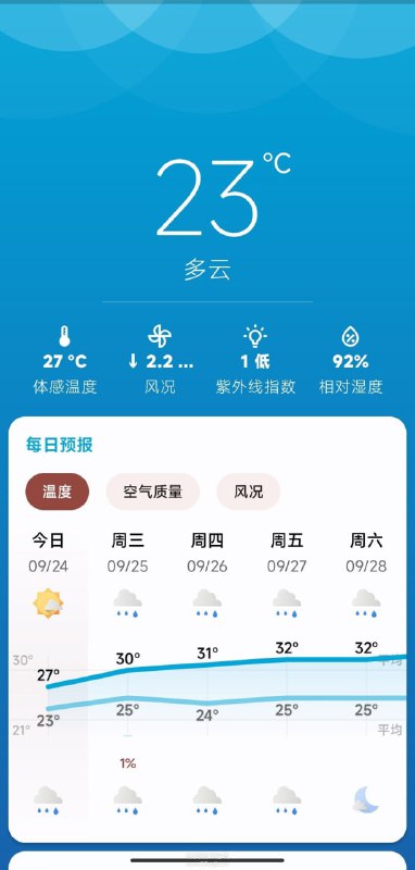 #天气 #安卓⭐️名称