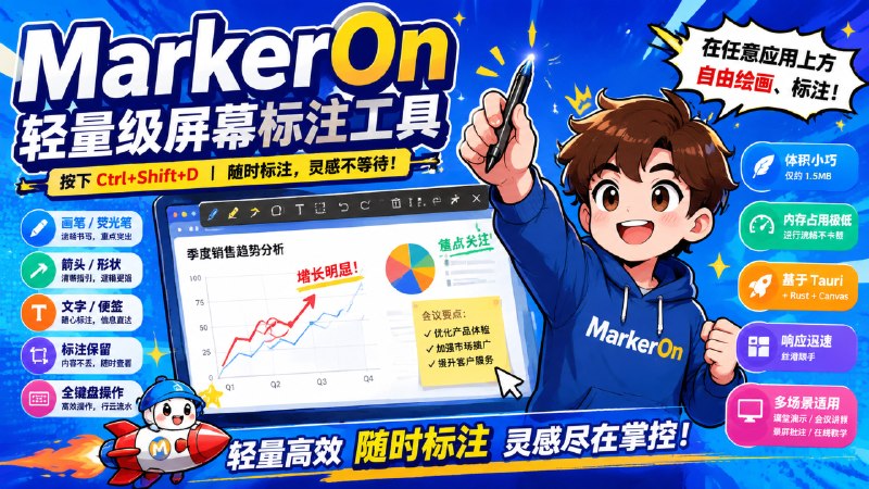 ✅轻量屏幕标注工具 - MarkerOn🏷标签