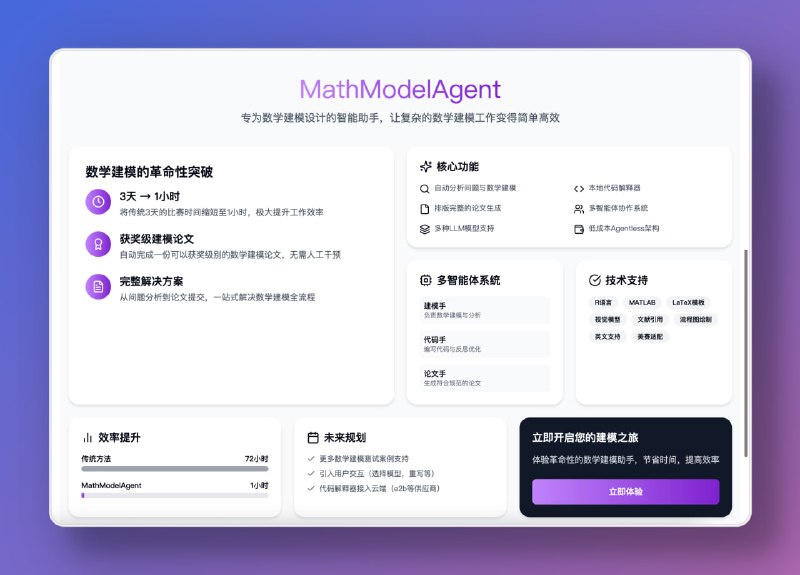 ✅专为数学建模而生的 Agent⭐️标签
