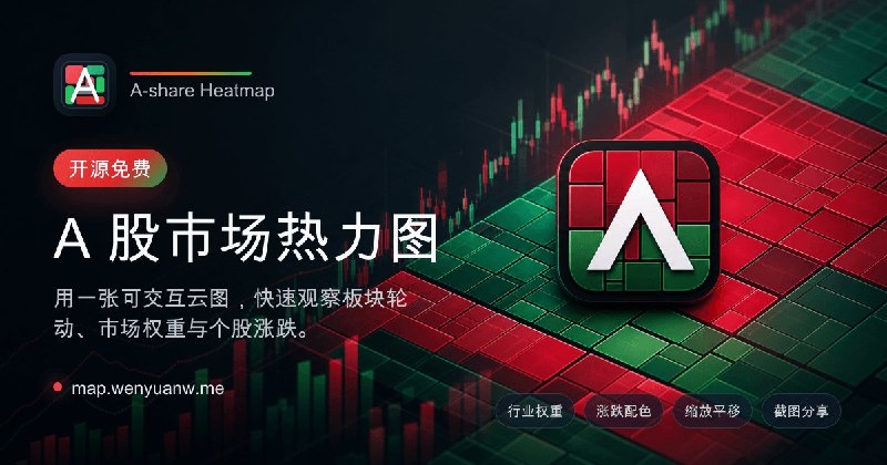 ✅宏观视角看 大A🏷标签