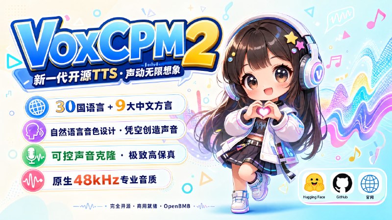✅开源语音克隆神器 - VoxCPM2🏷标签