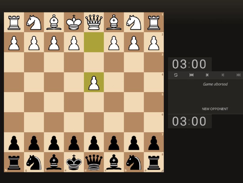 #国际象棋 #网站⭐️名称
