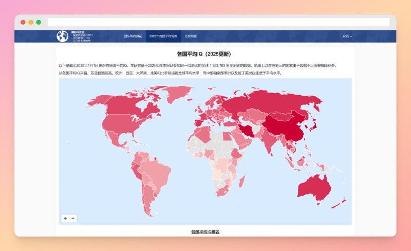 #网站 #智商🟠名称