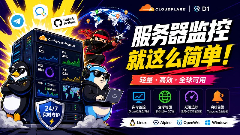 ✅继续狠狠白嫖 CF 大善人🏷标签