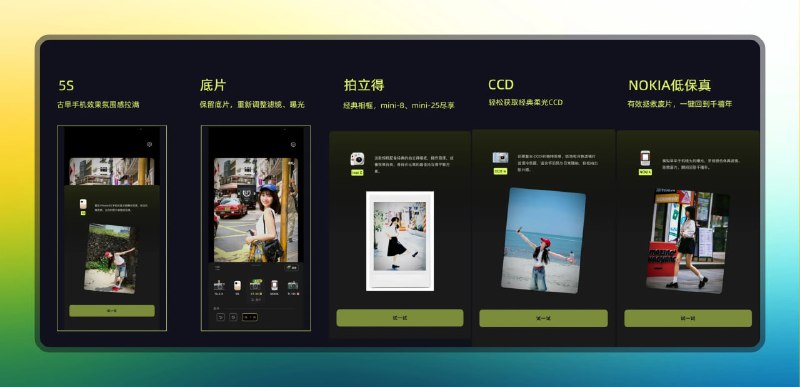 #苹果 #相机🟠复古模拟相机 - 咔柠Basic🟢介绍