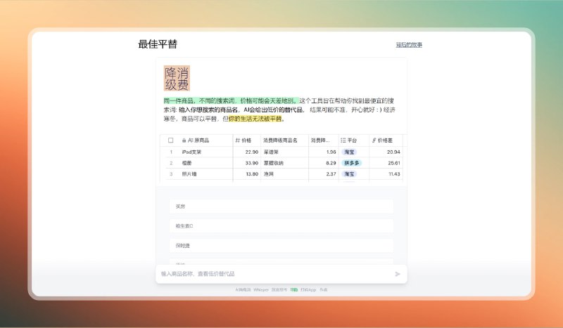#省钱 #网站🟠帮你省钱 - 最佳平替（降级消费）🟢介绍