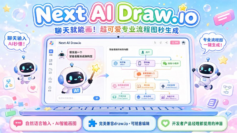 ✅AI 绘制流程图 - Next AI Draw io🏷标签