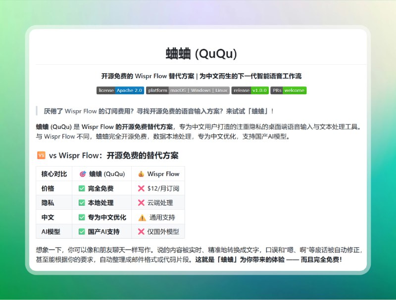 #语音 #电脑🟠中文桌面语音工作流—蛐蛐 🟢介绍