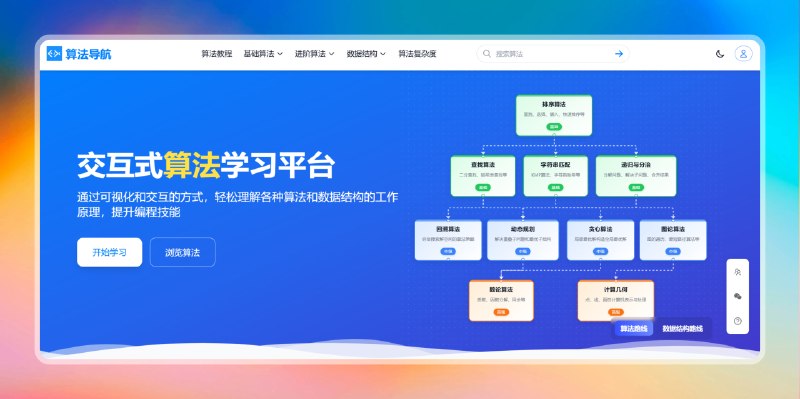 ✅一觉睡醒我竟成为算法大神🏷标签