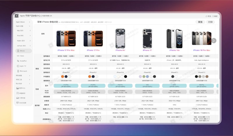 #苹果 #网站🟠苹果人专属 - 苹果产品参数中心🟢介绍