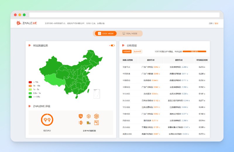 #网站 #测速 🟠网络爱好者必备网站🟢炸了么 核心功能