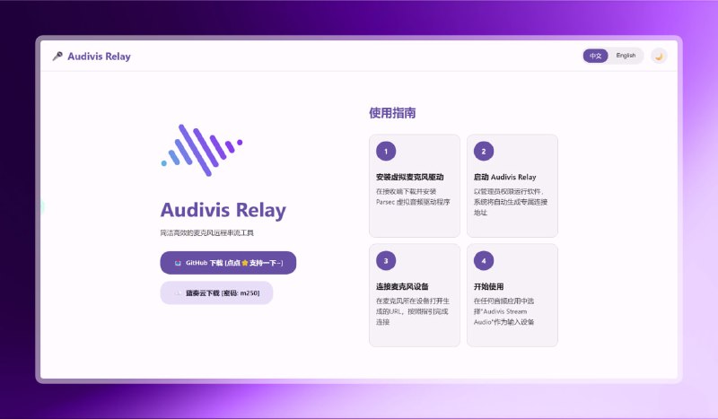 #音频 #电脑🟠麦克风远程串流—Audivis Relay🟢介绍