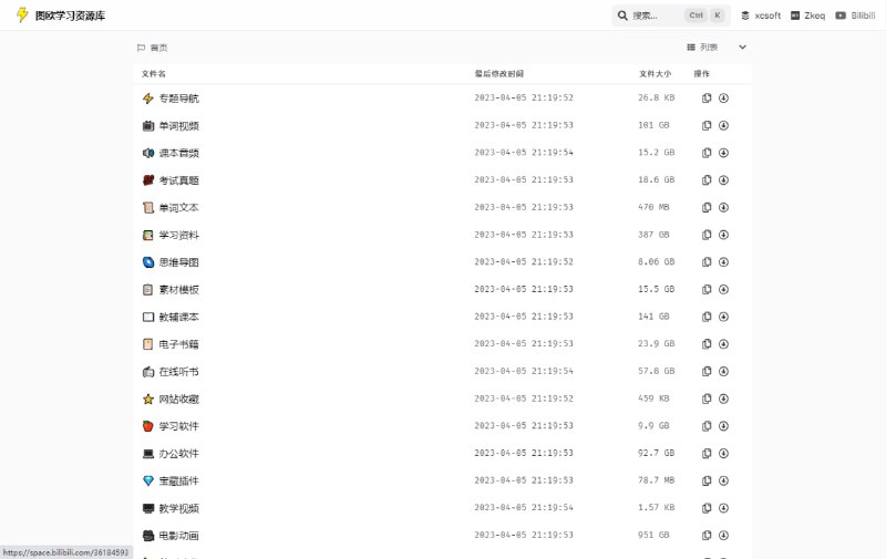 #学习资料 ✅TG小树屋 🟡名称