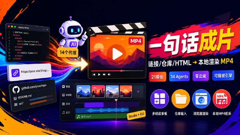 ✅把 html 渲染成真实 MP4🏷标签
