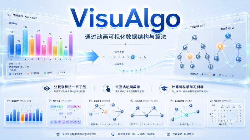 ✅计科同学必备学习网站🏷标签