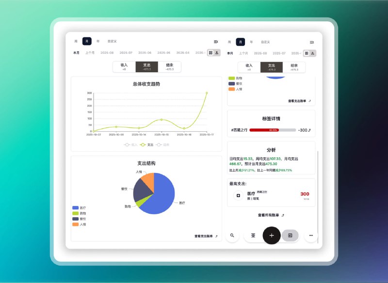 #记账 #网站🟠免费多人协作记账 - Cent🟢介绍
