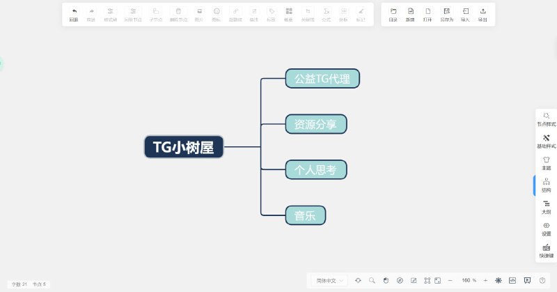 #思维导图 #网站🟠名称