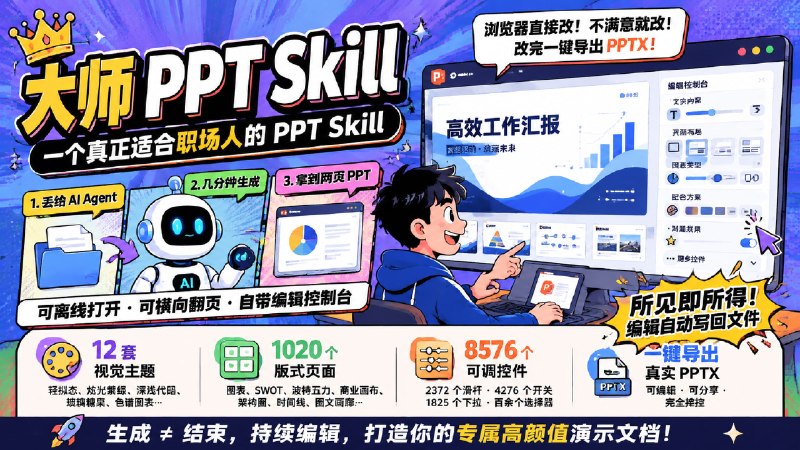 ✅历时两个月打磨 - 大师 PPT Skill🏷标签