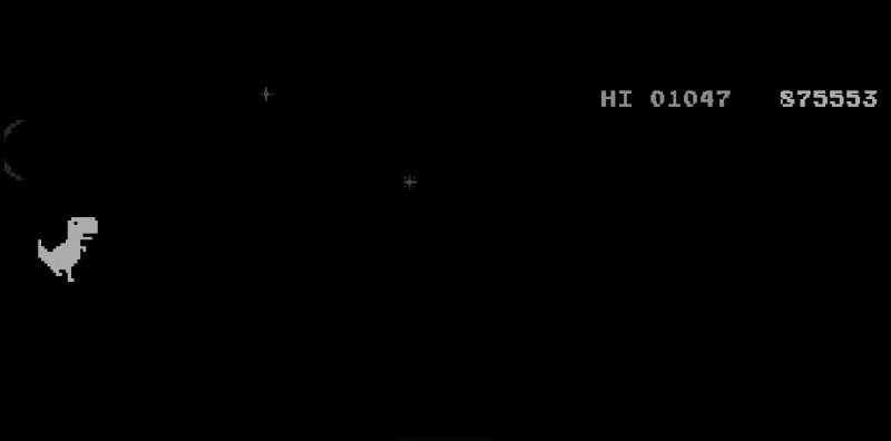 #谷歌小恐龙 #游戏😁TG小树屋 ⭐️名称