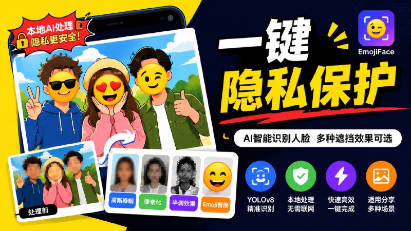 ✅批量P图 - emoji表情挡人物脸🏷标签