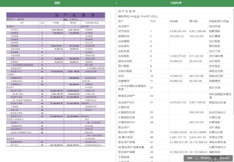 #ocr识别 #网站⭐️名称