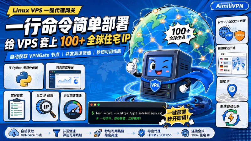 ✅给VPS套上100+全球住宅IP🏷标签