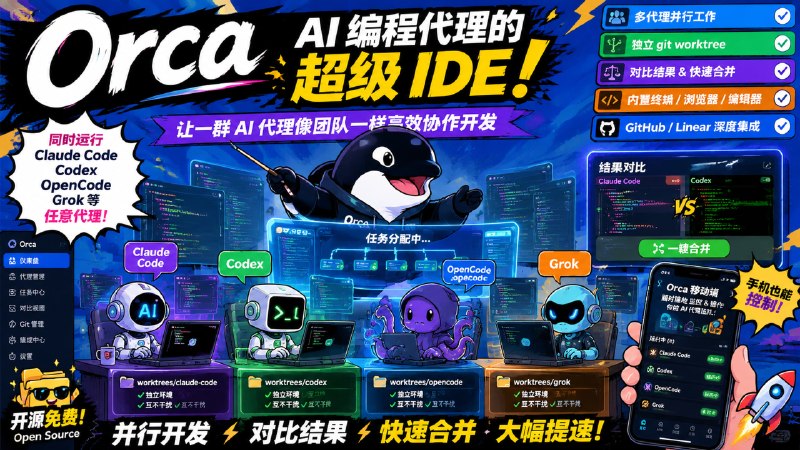 ✅一个软件集成所有Vibe Coding App🏷标签