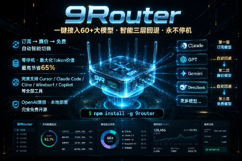 ✅印度大神教你白嫖全网免费模型🏷标签