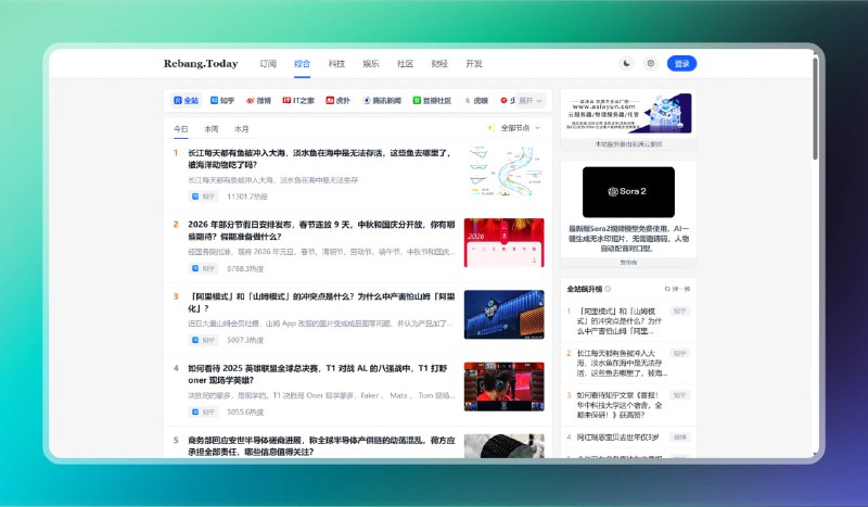 #网站 #热点🟠聚合全网热点 - Rebang Today🟢介绍