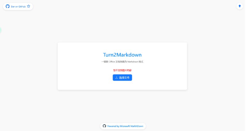 #网站 #转换⭐️名称