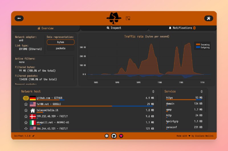 #流量监控 #电脑🟠名称