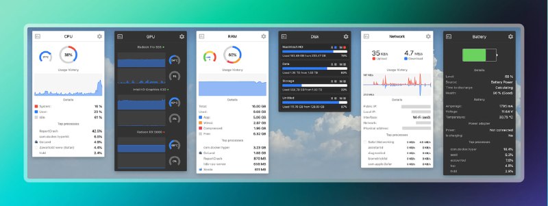 #mac #系统🟠轻松监控Mac电脑 - Stats🟢介绍