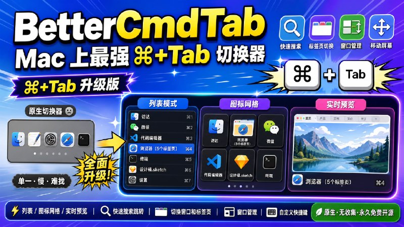 ✅让Mac切换窗口也像Win一样丝滑🏷标签