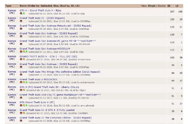 #磁力 #网站⭐️名称