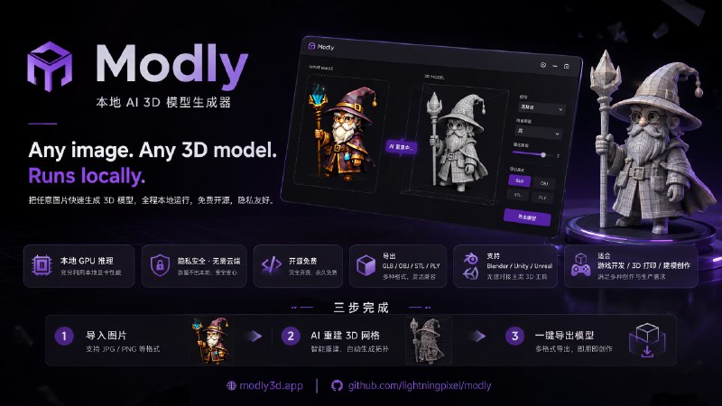 ✅本地图片秒变3D立体模型 🏷标签