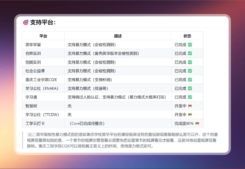 #刷课 #电脑🟠全自动刷课—Yatori课程助手🟢介绍