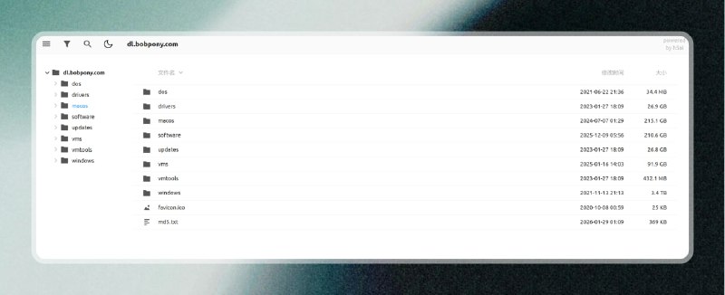 ✅系统镜像/软件资源库⭐️标签