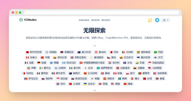 #节点 #网站🟠免费节点分享——V2Nodes🟢介绍